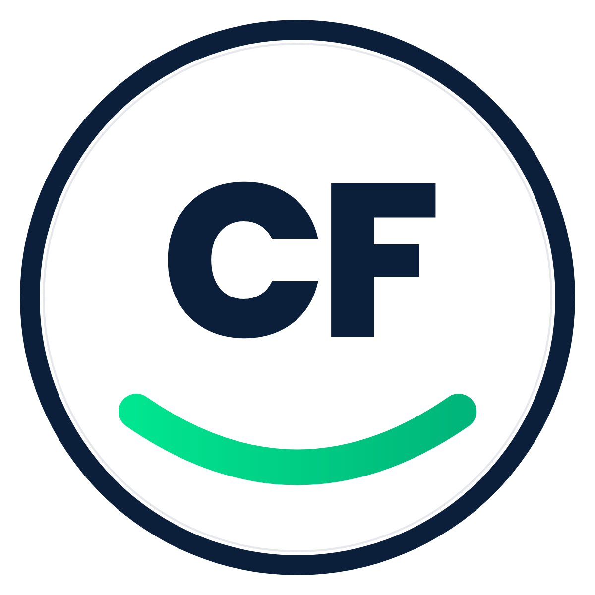 Car Finance UK